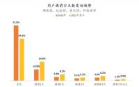 国庆黄金周将至如何保障景区安全有序运营保障游客的旅游体验