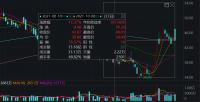 从2020年开始就已经转型进入游戏行业现在有了新的布局