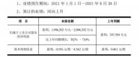 第三季度净利润增速同比收窄同比增长7倍以上