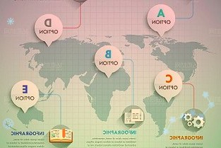 迪安诊断：公司看好ToC业务的未来大方向积极开发及布局合规的业务管线