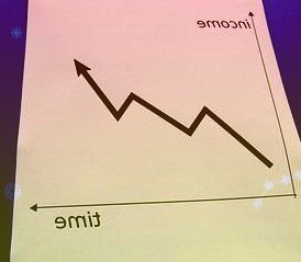 交卷！深赛格：2021年第三季度净利润约558万元同比下降83.7%