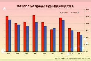 光伏发电去年新增装机规模5297万千瓦业内分析今年或将进一步加速