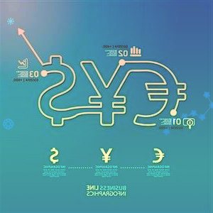 根据芝商所美联储观察数据2022年全年4次加息的可能性超过85%