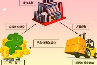 铂力特：公司二期募投项目已全部于2021年11月投入使用