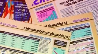 美国能源价格高企运输业苦不堪言！