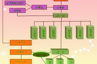 中国音数协游戏工委举行《神秘海域》点映活动，帮助游戏从业者了解影游联动